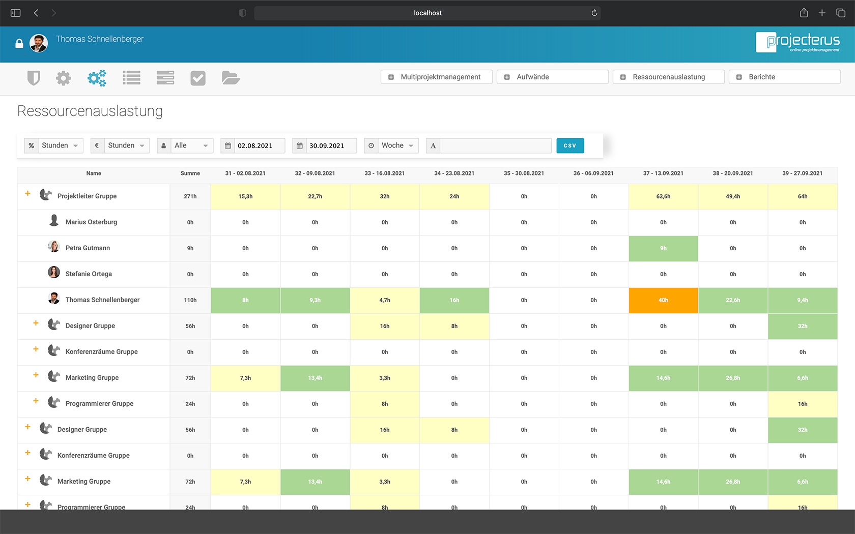 projecterus Multiprojektmanagement